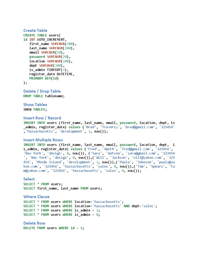 Mysql Cheat Sheet | PDF | Information Retrieval | Software