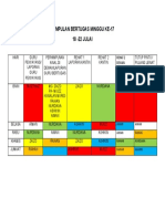 Kumpulan Bertugas Minggu Ke-17 18 - 22 JULAI: Muizz Muizz