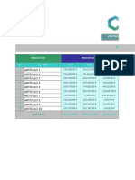 Plantilla para Administrar Negocio