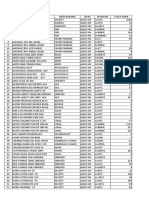 00-30juni 2023 Data Stok FL