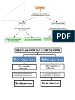 Sustancias y Mezclas