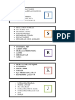 Jadual Bertugas