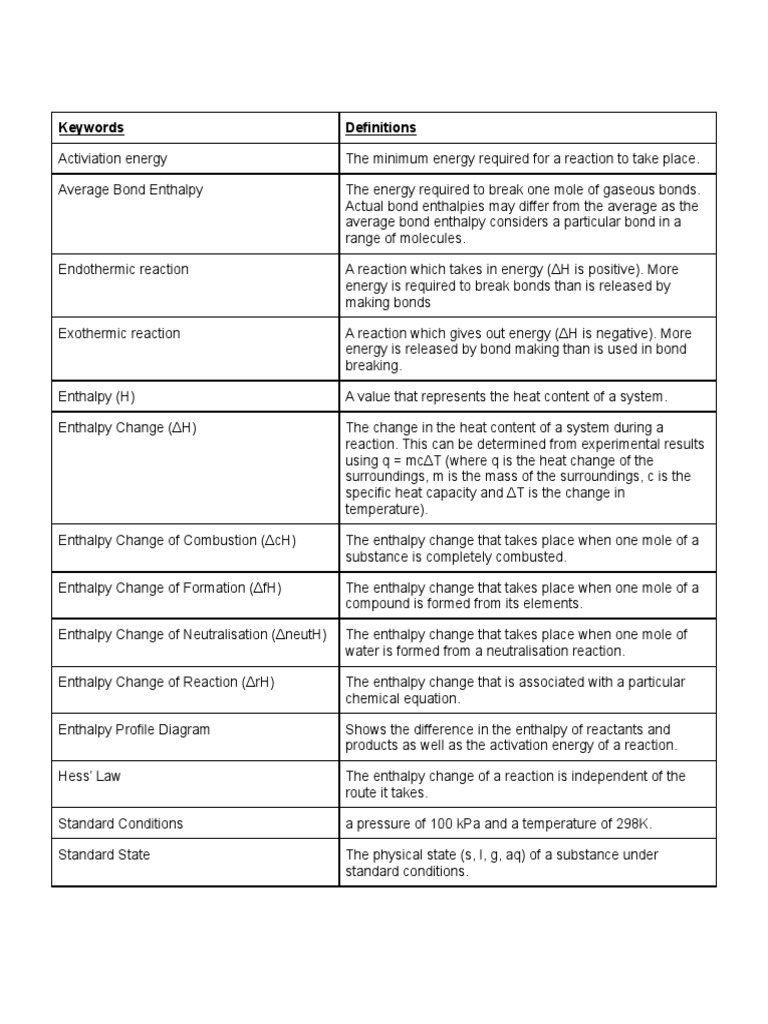 Ocr a chemistry a level chapter 9 enthalpy keywords definitions
