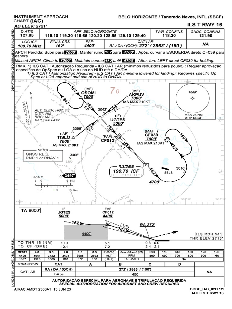 ILS Approach Chart for SBCF Airport | PDF | Transport | Aeronautics