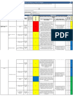 Matriz Miper Trabajo en Altura