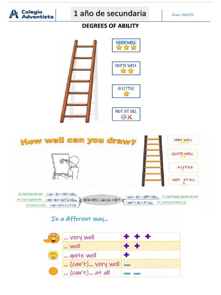 Degrees of Ability - Wmzzf4qpka | PDF