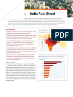 Gain So Fair Quality Improvement India