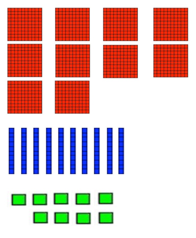 Base Ten Blocks | PDF