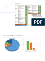 Tableau Excel Budget Familial