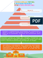 Modelo Escuela Total para Estrategias de Apoyo Psicosocial