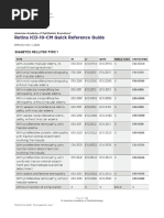 H52 ICD-10: Refraction Disorders | PDF