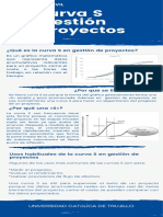 La Curva S en Gestión de Proyectos