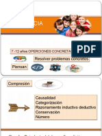 III Infancia Pediatría