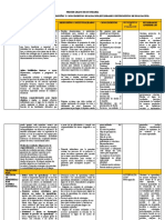 Matriz de Aprendizajes 2022 Ept