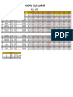 Schedule Kinerja Ramp & LM Periode Juli 2023