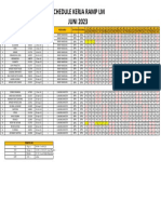 Revisi Schedule Ramp & LM