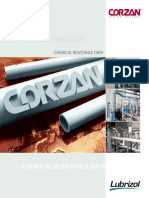 Corzan Chemical Resistance Data Brochure