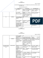 Matriz de Decisión B.I Mot 117 (-)