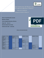 Diagrama Hombre Máquina