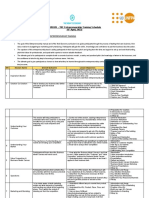 Entrepreneurship Training Scheduale