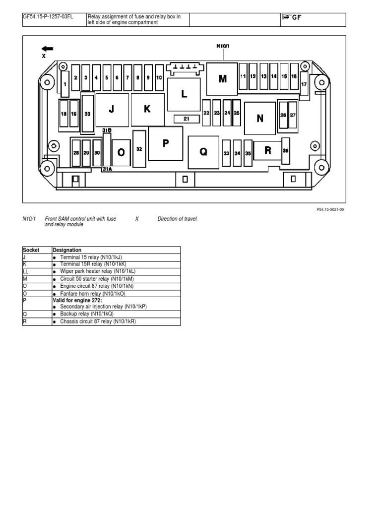 F SAM relays car with box 12 02 112 4 PDF