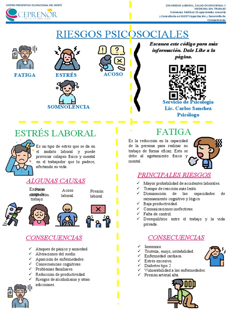 Prevención de Riesgos Psicosociales Laborales | PDF | Seguridad y salud