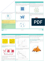 AQA Physics Topic 3 Particle Model of Matter Knowledge Organiser