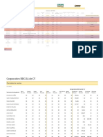 Seguimiento Clientes Potenciales