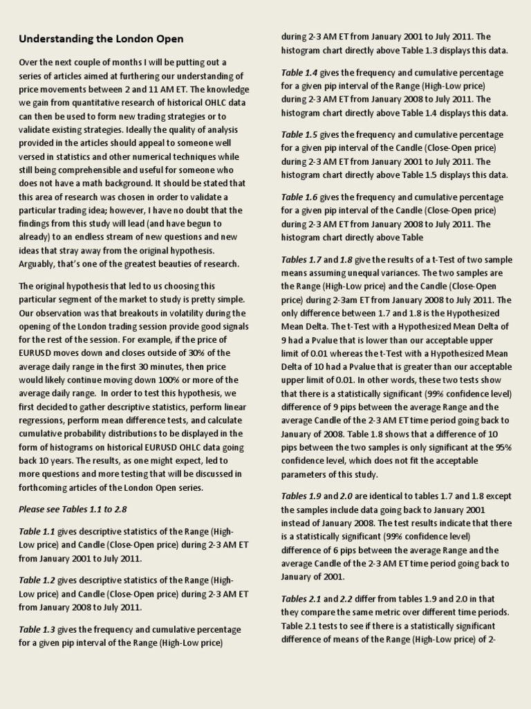 Understanding The London Open | PDF | Student's T Test | Statistics
