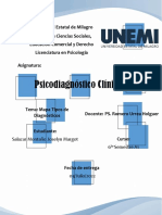 Tipos de Diagnosticos