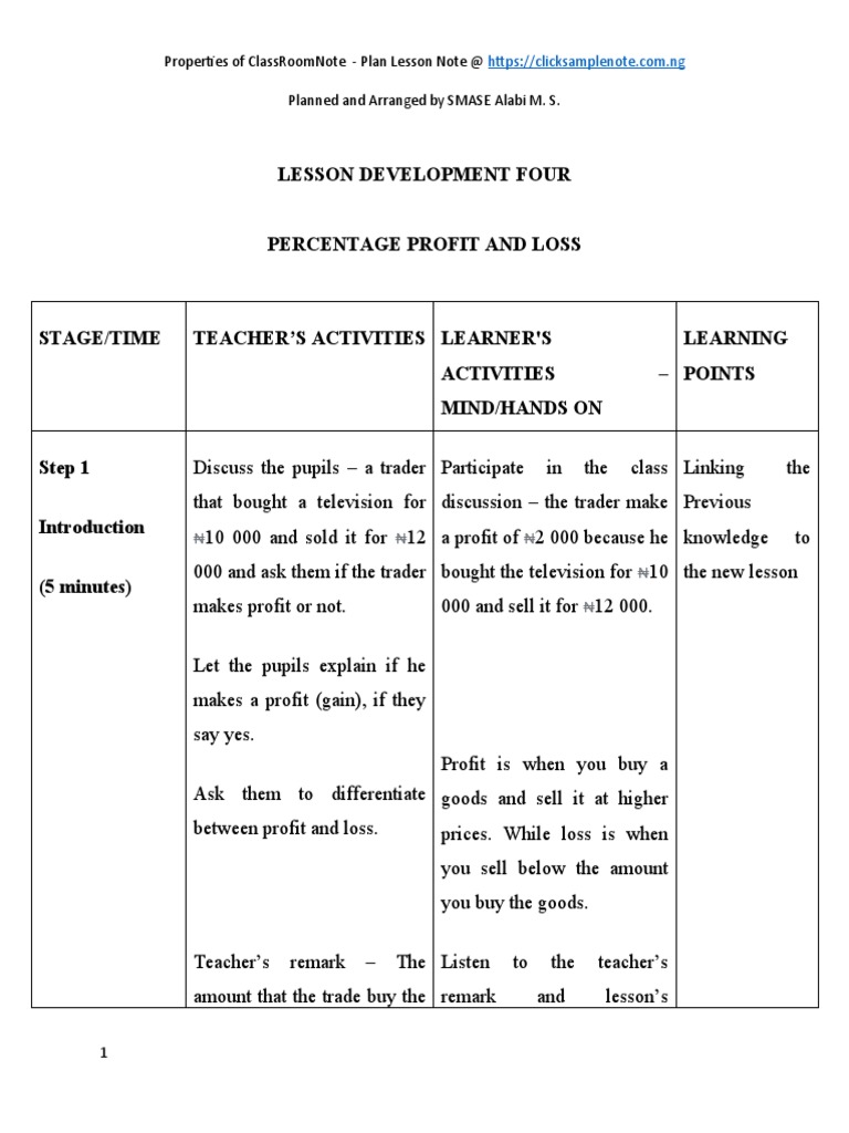 Percentage Profit And Loss Docx 1 PDF Prices Learning
