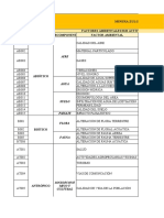 Matriz Léopold-Estefany Regules