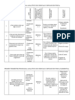 Primer Trimestre Programa Analitico de Ciencias Ii (Énfasis en Física) .