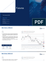 Futuros 10.03.2023