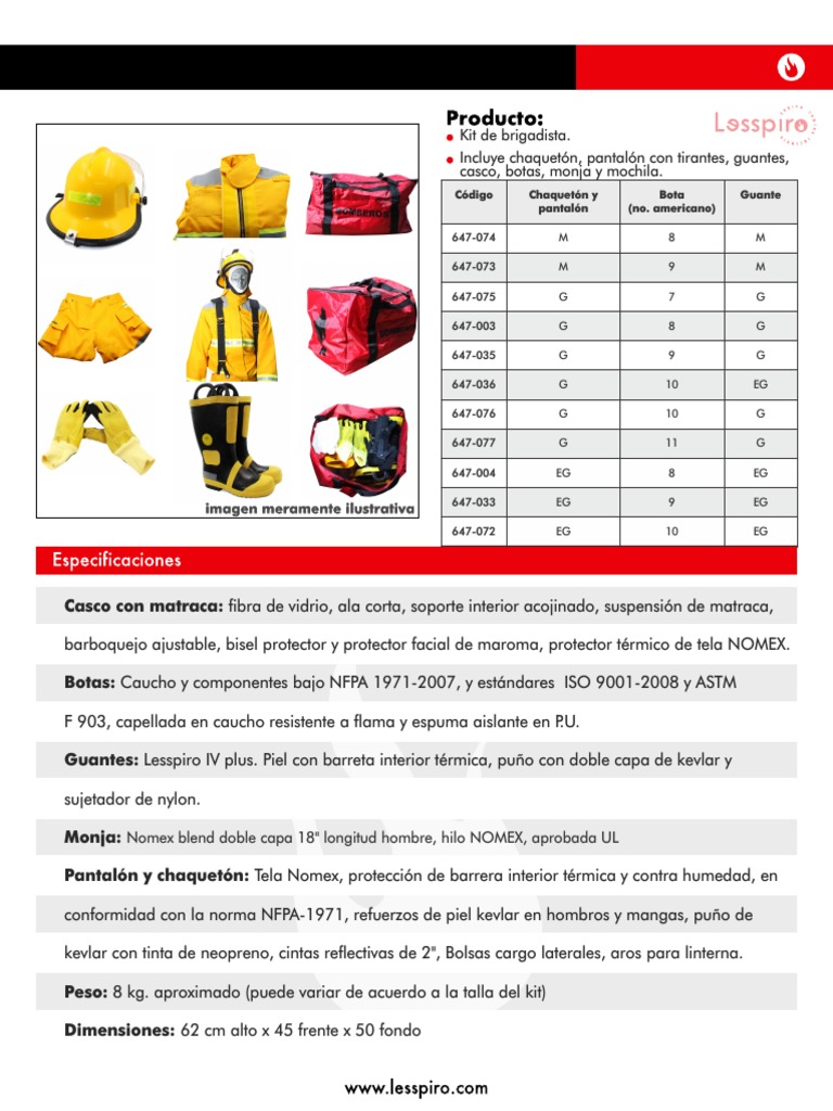 Kit Brigadista | PDF | Materiales | Sector secundario de la economía