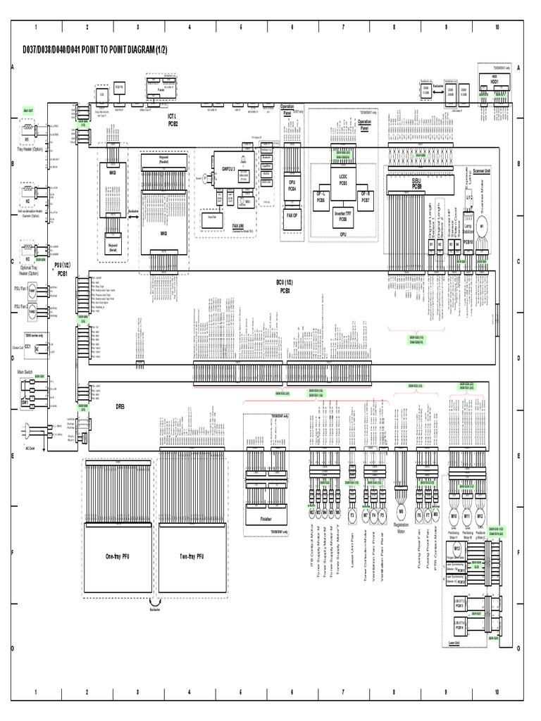 MPC2550 P2P | PDF