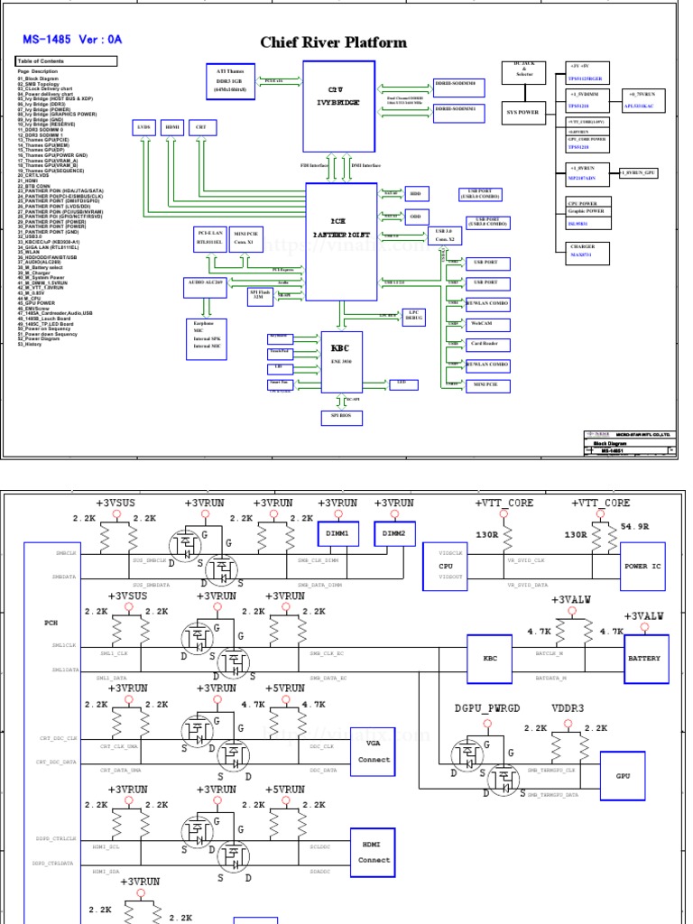 Ms 1485 Rev0a Vinafix | PDF | Computer Standards | Office Equipment