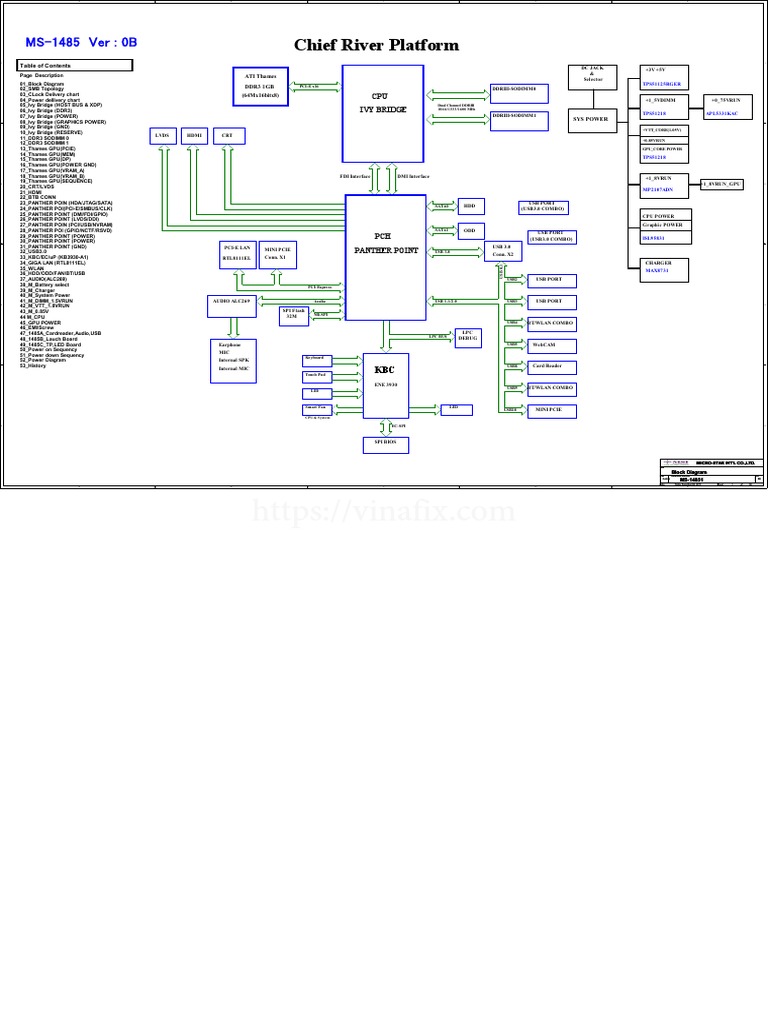 Ms 1485 Rev0b Vinafix | PDF | Computer Hardware | Computer Standards