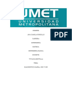 Diagnósticos de Enfermería