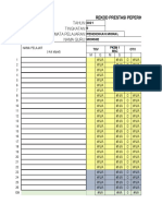 Analisis Headcount PM