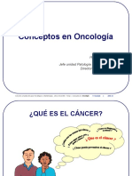 Aspectos Clinicos Del Cancer