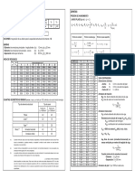 Hoja de Datos - A3