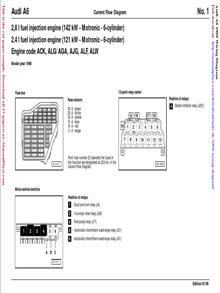 Audi A6 1998 Wiring Diagram | PDF | Automotive Industry | Propulsion