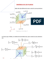 Cap IV Dinámica de Los Fluidos 2 Parte