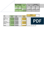 Presupuestos Semana 3 Excel