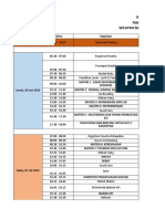 Rundown Karantina Retel 2023 Malabar