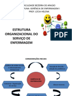 Estrutura Organizacional Faba