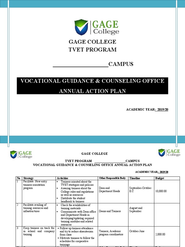 Never Be Jobless Again Your Guide To Vocational Plans - 2edumax