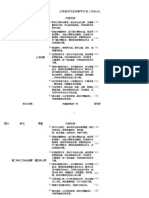 三年级华文全年计划