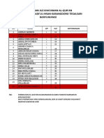 Absensi Pondok Romadhon X KKBT 1